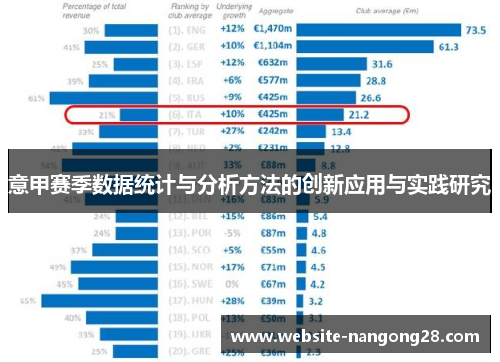 意甲赛季数据统计与分析方法的创新应用与实践研究