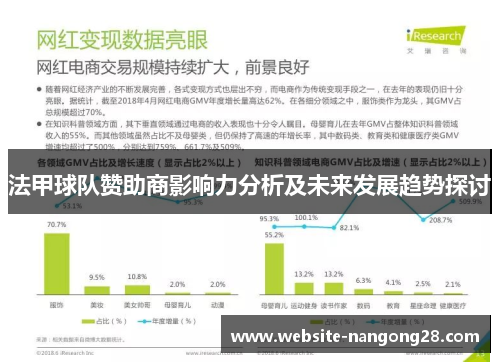 法甲球队赞助商影响力分析及未来发展趋势探讨