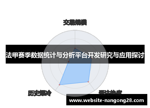 法甲赛季数据统计与分析平台开发研究与应用探讨