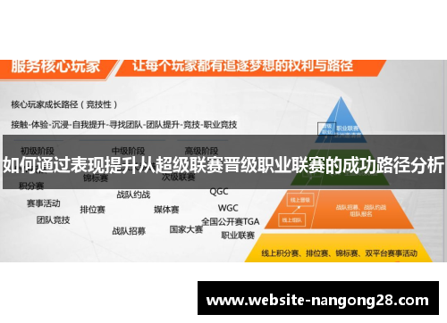 如何通过表现提升从超级联赛晋级职业联赛的成功路径分析