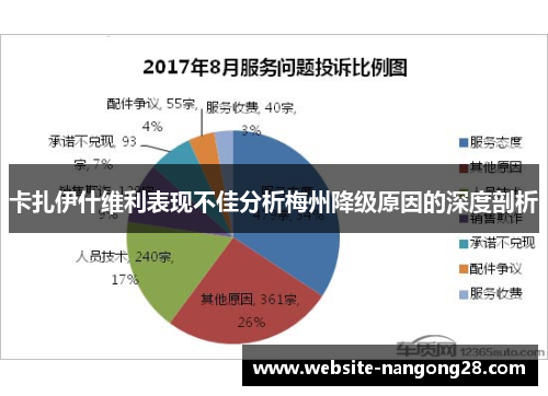 卡扎伊什维利表现不佳分析梅州降级原因的深度剖析