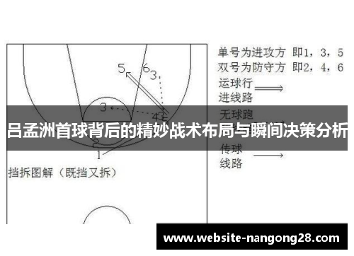 吕孟洲首球背后的精妙战术布局与瞬间决策分析