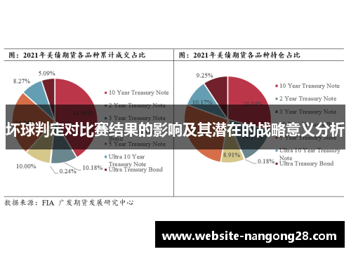 坏球判定对比赛结果的影响及其潜在的战略意义分析