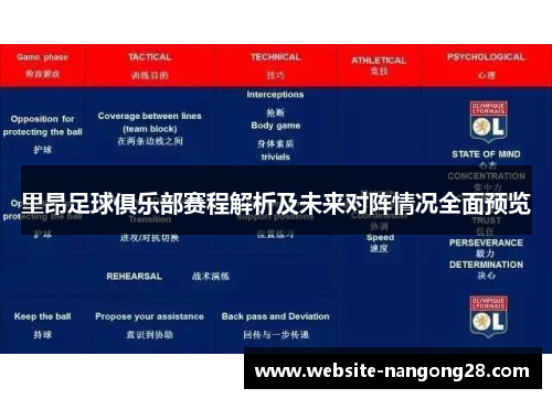 里昂足球俱乐部赛程解析及未来对阵情况全面预览