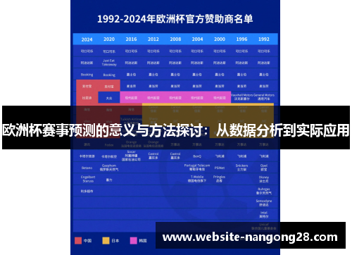 欧洲杯赛事预测的意义与方法探讨：从数据分析到实际应用