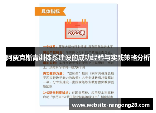 阿贾克斯青训体系建设的成功经验与实践策略分析
