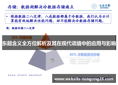 东超含义全方位解析及其在现代语境中的应用与影响