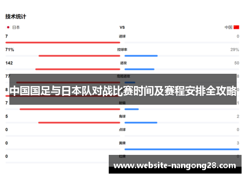中国国足与日本队对战比赛时间及赛程安排全攻略