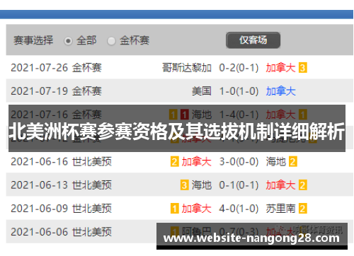 北美洲杯赛参赛资格及其选拔机制详细解析