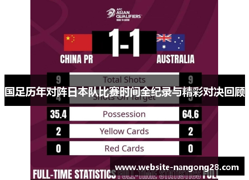 国足历年对阵日本队比赛时间全纪录与精彩对决回顾 国足历年对阵日本队比赛时间全纪录与精彩对决回顾