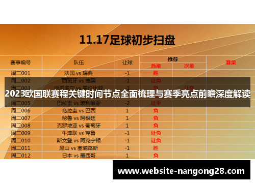 2023欧国联赛程关键时间节点全面梳理与赛季亮点前瞻深度解读 2023欧国联赛程关键时间节点全面梳理与赛季亮点前瞻深度解读