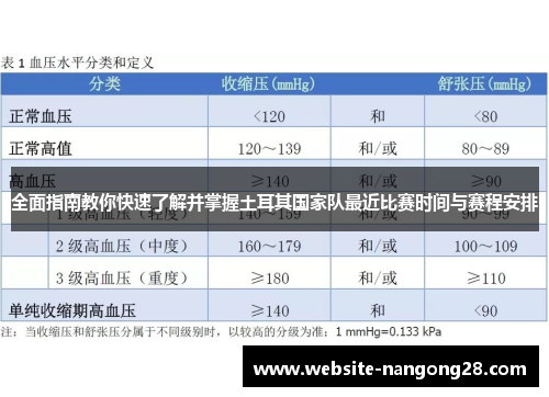 全面指南教你快速了解并掌握土耳其国家队最近比赛时间与赛程安排 全面指南教你快速了解并掌握土耳其国家队最近比赛时间与赛程安排