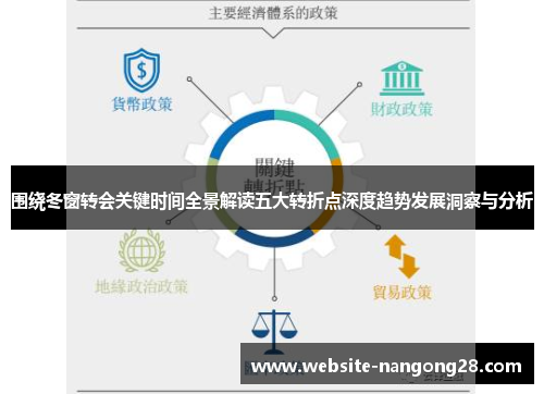 围绕冬窗转会关键时间全景解读五大转折点深度趋势发展洞察与分析