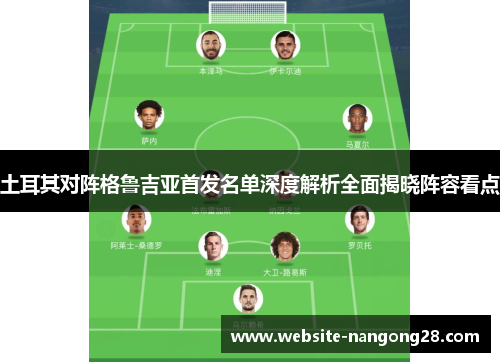 土耳其对阵格鲁吉亚首发名单深度解析全面揭晓阵容看点