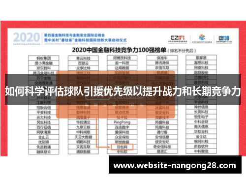 如何科学评估球队引援优先级以提升战力和长期竞争力