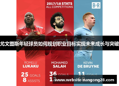 尤文图斯年轻球员如何规划职业目标实现未来成长与突破 尤文图斯年轻球员如何规划职业目标实现未来成长与突破