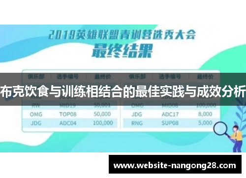 布克饮食与训练相结合的最佳实践与成效分析