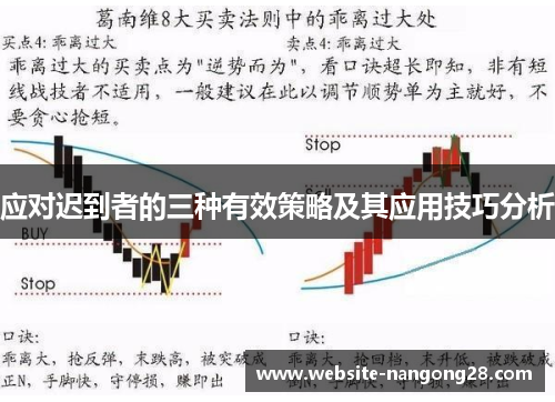应对迟到者的三种有效策略及其应用技巧分析